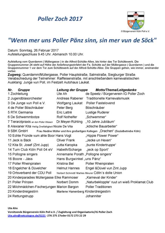 Poller Zoch 2017